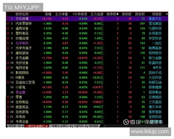 广州篮球队与武汉篮球队赛后复盘分析比赛节奏与战术执行的关键因素